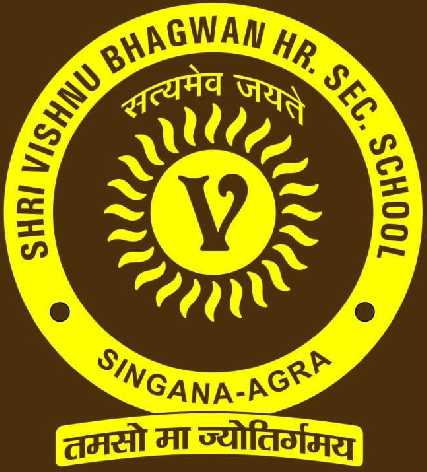 SHRI VISHNU BHAGWAN INTER COLLEGE  